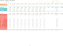 Family Budget Template 2 form