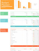 Family Budget Template 3 form