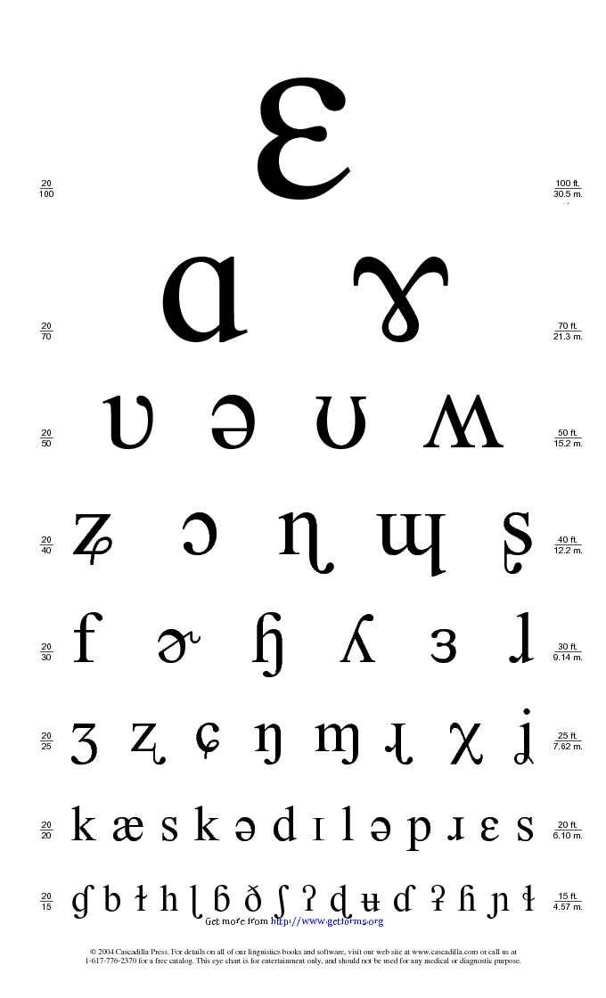 Eye Chart 1