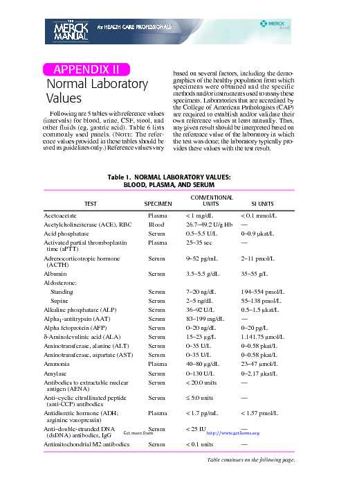 Normal Lab Values: Blood, Plasma, And Serum