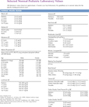 Normal Pediatric Laboratory Values form