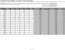 Fitness And Weight Loss Chart For Women form