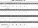 Weigh-in/Measurements Chart form