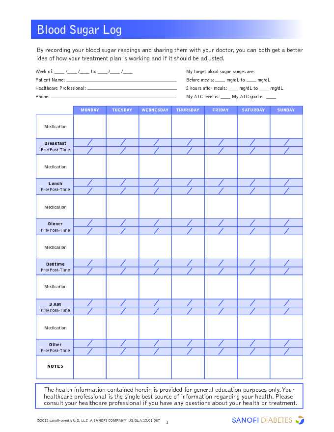 Blood Sugar Log