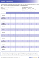 Blood Sugar Log form