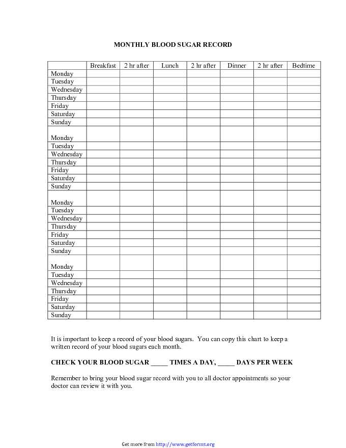Monthly Blood Sugar Record