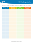 Printable Blood Glucose Chart form