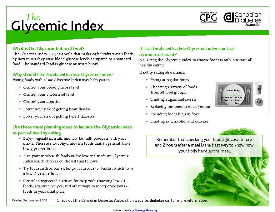 Glycemic Index Chart 2