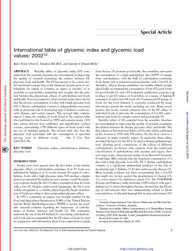 Glycemic Index Chart 3