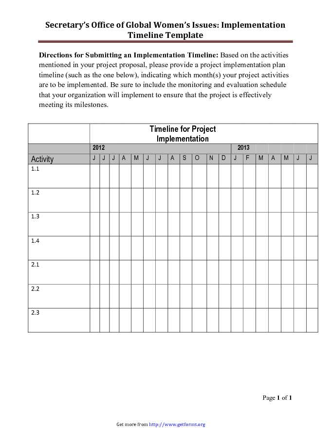 Project Timeline Template