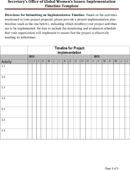 Project Timeline Template form