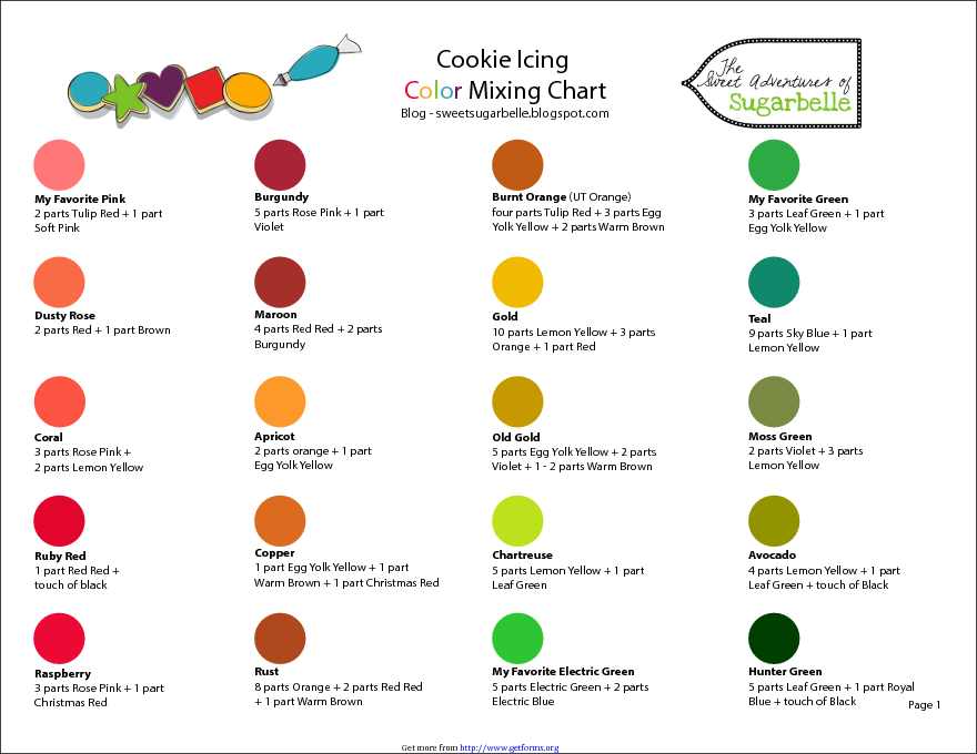 Cookie Icing Color Mixing Chart