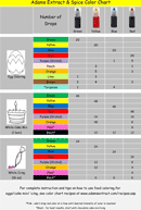 Food Coloring Mixing Chart form