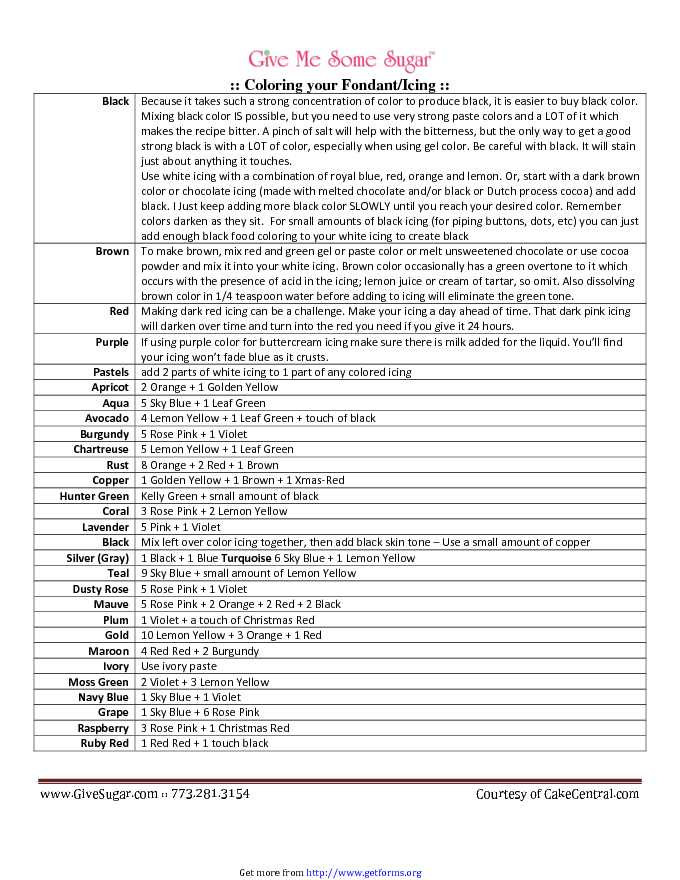 Icing Coloring Chart