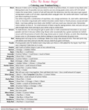 Icing Coloring Chart form