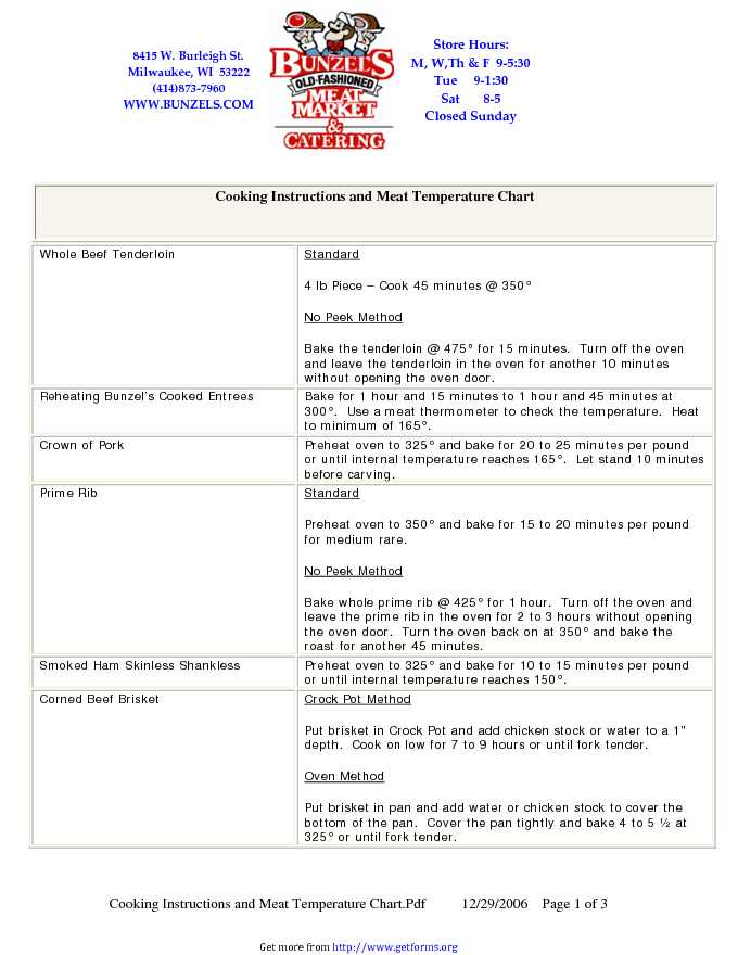 Cooking Instructions And Meat Temperature Chart