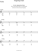 Violin Fingering Chart form