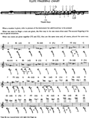 Flute Fingering Chart form