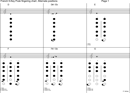 French 5-Key Flute Fingering Chart form