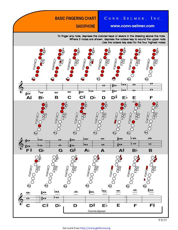 Saxophone Basic Fingering Chart