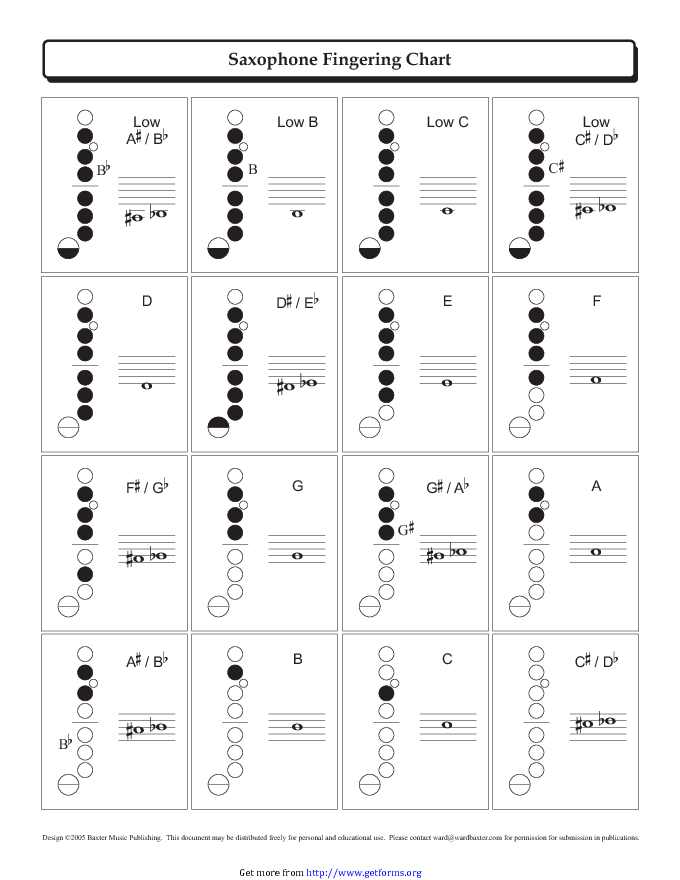 Saxophone Fingering Chart