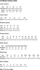 Clothing Sizing Chart form