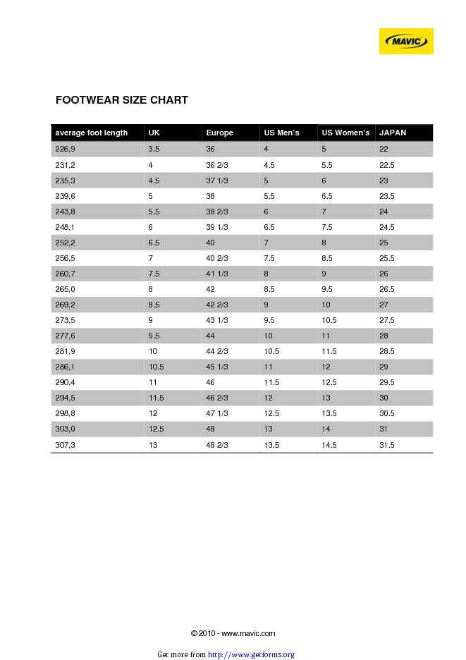 Footwear Size Chart