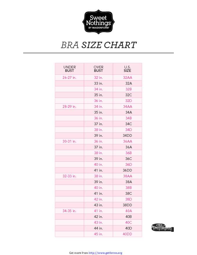 Bra Size Chart 2