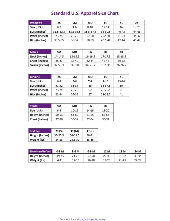 Standard U.S. Apparel Size Chart