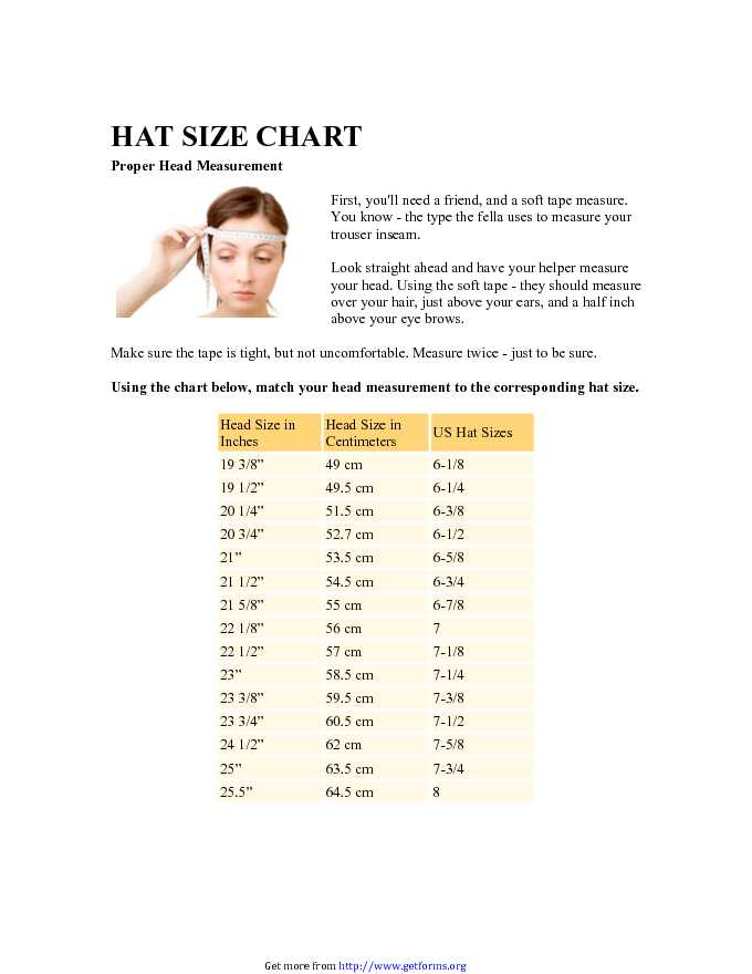 Hat Size Chart