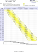 700c Road Bicycle Frame Size Chart form