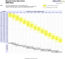 BMX Bicycle Frame Size Chart form