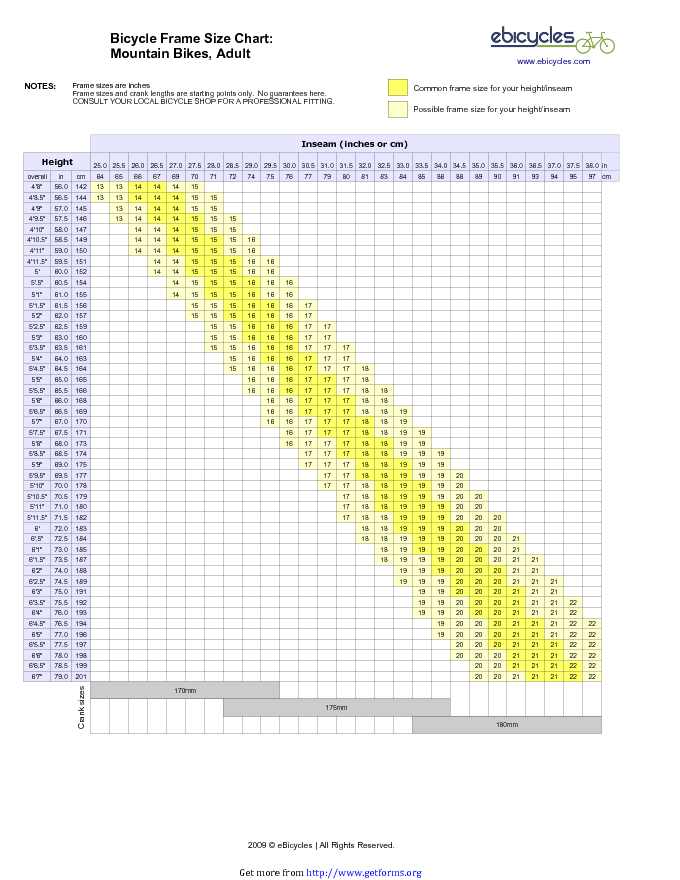 Mountain Bicycle Frame Size Chart