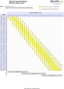 Mountain Bicycle Frame Size Chart form