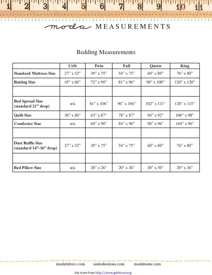 Mattress Size Chart 1