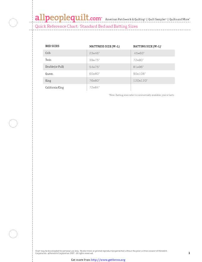 Mattress Size Chart 3