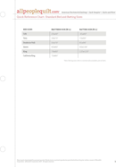 Mattress Size Chart 3 form