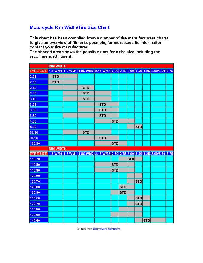 Motorcycle-Rim-Width-Tire-Size-Chart