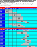 Motorcycle-Rim-Width-Tire-Size-Chart form