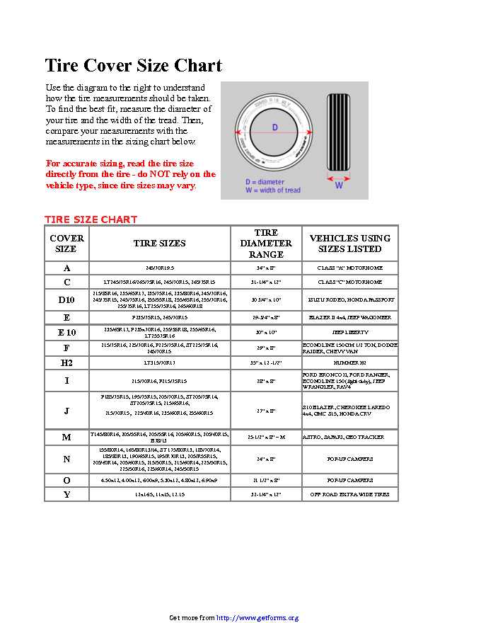 Tire Size Chart 1