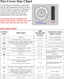 Tire Size Chart 1 form