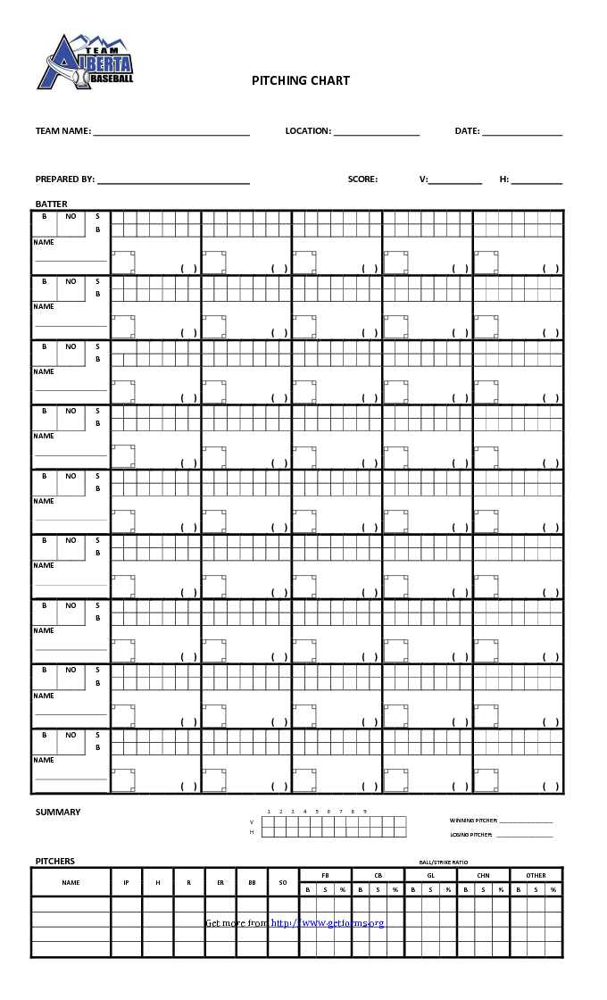 Pitching Chart 1