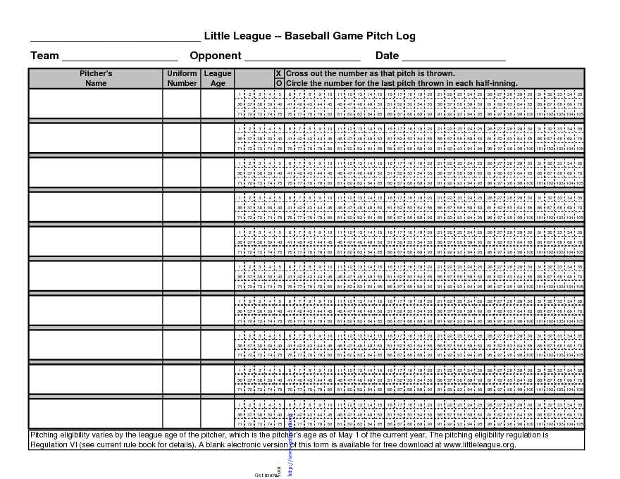 Pitching Chart 3