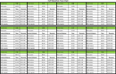 Half Marathon Pace Chart 1 form