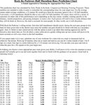 Half Marathon Pace Prediction Chart form