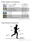 Proper Barefoot Running Form form