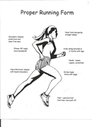 Proper Running Form form