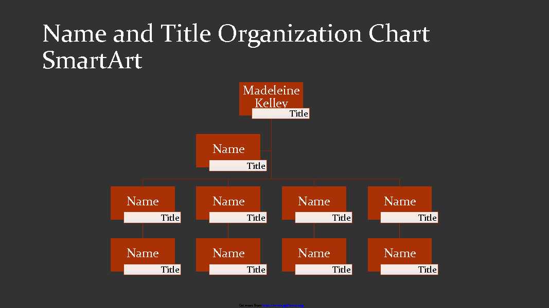 Organizational Chart Template 3