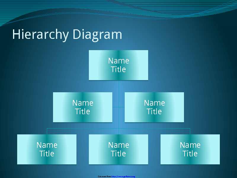 Company Org Chart