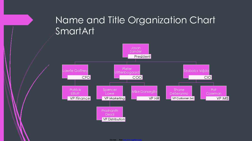 Small Business Organizational Chart (Black, Pink, Widescreen)